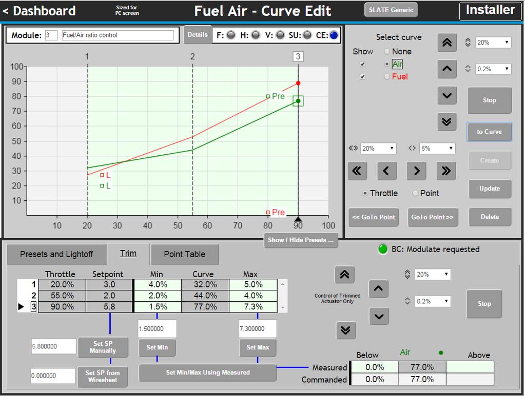 Control relación aire combustible: A través del Software SalteTool podemos realizar la curva de control de la relación aire combustible de acuerdo al análisis de gases previamente realizado.