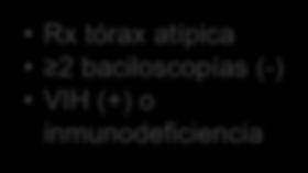 Diagnóstico presuntivo de la TB pulmonar: pretest clínico (PC) en un centro de mediana o alta complejidad ALTO PC Rx tórax típica 2 baciloscopías (+) (paciente bacilífero) [Cultivo (+)