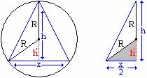 8. Hallar la unción que epresa el área de un triánulo isósceles inscrito en un círculo de radio conocido R, en unción de la lonitud de la base.