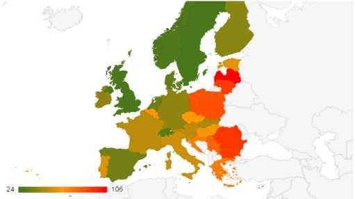 La seguridad vial en España: Puesto destacado en la UE Buenas medidas de