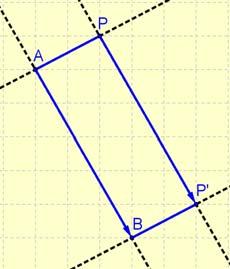 AB es un vector fijo, representante del vector libre u de iguales coordenadas. Para definir una traslación basta conocer su vector de traslación.