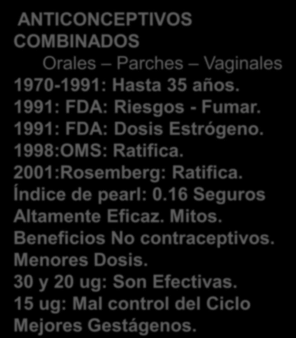1970-1991: Hasta 35 años. 1991: FDA: Riesgos - Fumar. 1991: FDA: Dosis Estrógeno. 1998:OMS: Ratifica.