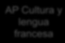 Francés III AP Cultura y lengua