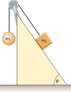 4. Una fuerza F aplicada a un cuerpo de masa m 1 produce una aceleración de 3 m/s 2. La misma fuerza aplicada a un segundo objeto de masa m 2 produce una aceleración de 1 m/s 2.