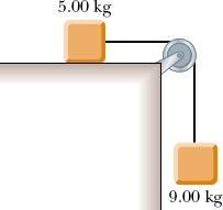 9. Para satisfacer un requisito del servicio postal de Estados Unidos, el calzado debe tener un coeficiente de roce estático de 0.5 o más en una superficie de concreto.