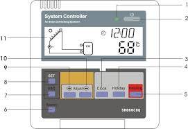 Controlador para sistemas solares tipo split (separados o sistemas de piscina) SR868C8 Funciones principales Calefacción Control por tiempo Control de la diferencia de temperatura 1 * DT Desconexión