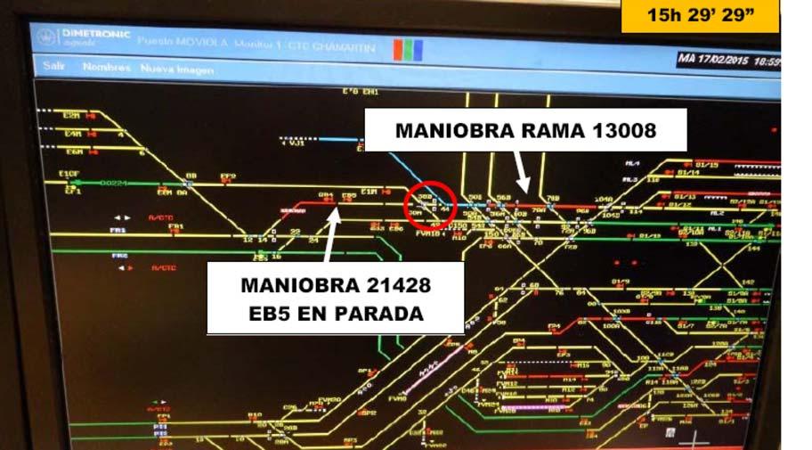 15h 29 39 17/02/2015 MANIOBRA RAMA 130003 A las 15:29:58 horas se produce la ocupación intempestiva del circuito de vía 4B por parte de la maniobra para tren 21428 al rebasar éste de forma