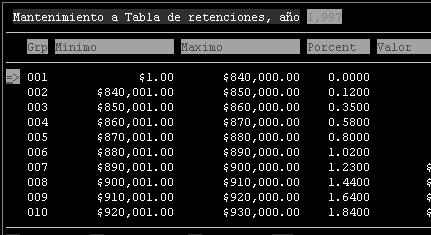 MANTENIMIENTO TABLA DE RETENCIONES (Vigente hasta dic. 31 de 2006) OPCION. Principal/ Personal/ Mantenimiento/ Tablas/ Retenciones. DESCRIPCION.