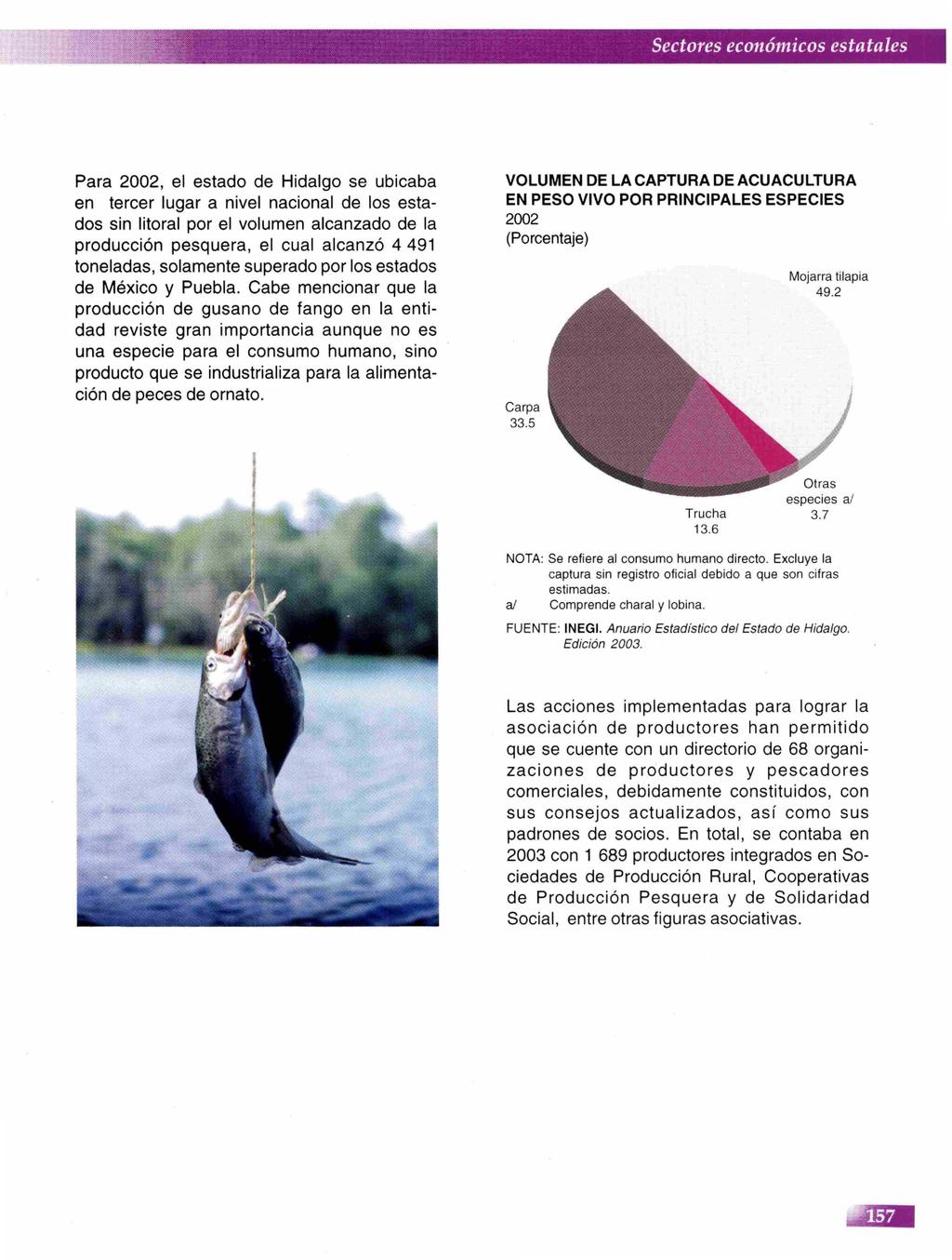 .. ~., " wt;1w" Para, el estado de Hidalgo se ubicaba en tercer lugar a nivel nacional de los estados sin litoral por el volumen alcanzado de la producción pesquera, el cual alcanzó 4 491 toneladas,