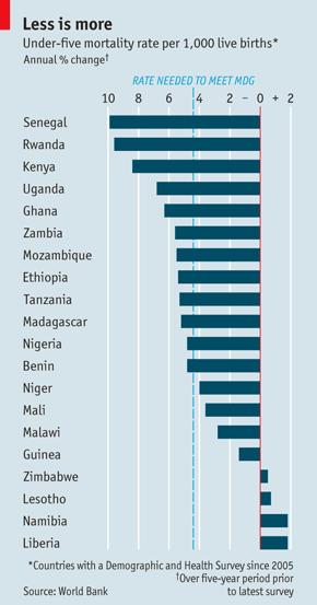 Países históricamente apartados del crecimiento y del progreso, como Indonesia, Tailandia, México o Nigeria, acompañarán en un futuro cercano a los BRIC en el liderazgo del crecimiento económico