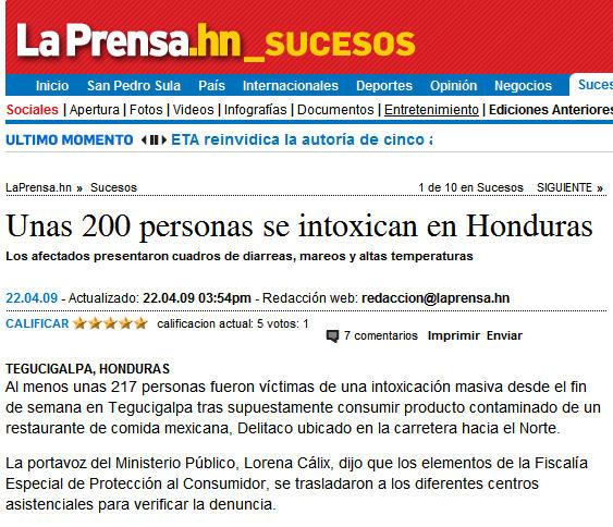 HONDURAS ABR