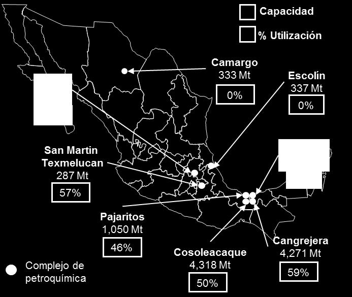 utilización promedio de los ocho complejos petroquímicos de México en 2013 fue de tan sólo 54%.