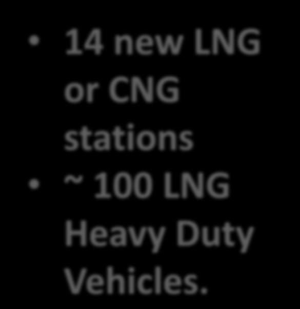 eu/ 14 new LNG or CNG