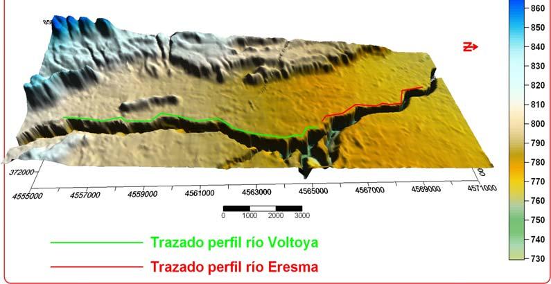 RELACIONES RÍO-ACUÍFERO Intersección del acuífero con una línea imaginaria paralela 100 m al cauce del río Voltoya y Eresma.