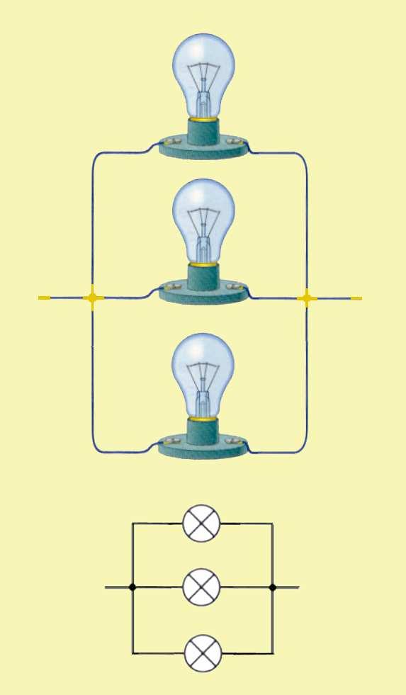 Conexión en paralelo Varios dispositivos eléctricos están conectados en paralelo cuando todas las entradas están conectadas entre sí y todas las