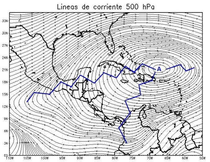 Hubo únicamente la influencia de sistemas de alta presión atmosférica durante el mes, lo que generó un incremento en los vientos Alisios, así como flujos norestes.