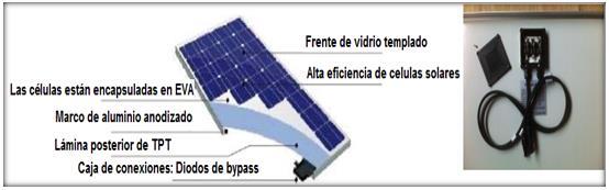 DESARROLLO 21 DIMENSIONAMIENTO Y SELECCIÓN DE LOS COMPONENTES DEL SISTEMA HÍBRIDO (EÓLICO- FOTOVOLTAICO) Selección de los paneles fotovoltaicos Se establece implementar dos paneles fotovoltaicos