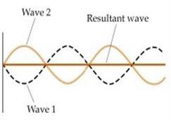 3. Describa en que consiste el fenómeno de difracción de ondas La difracción es un fenómeno característico de las ondas que consiste en la dispersión y curvado aparente de las ondas cuando encuentran