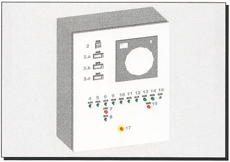 De los equipos antes mencionados, los utilizados para propósitos de pruebas de los quesos en cuestión fueron los siguientes: Tablero de Control (Figura 13). 1. Graficador de temperaturas 2.