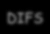 DIFS Backoff RTS receiver SIFS ARSS Throughput obtenible limitado CTS