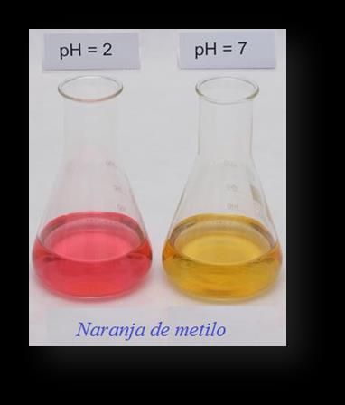 Alcalinidad Conversión de meq/l a mg/l CaCO3 Masa de meq de CaCO 3 = 100 mg/mmol