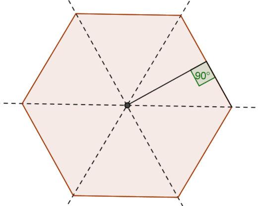 consecuencia, el radio de la circunferencia es igual al lado de este hexágono, esto es 2cm.
