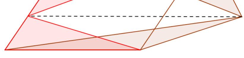 Si desplazamos este vértice común sobre una paralela a los lados del paralelogramo, como se