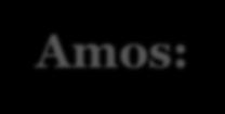 Comparar Amos: Oseas: Profeta de la justicia