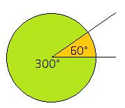 cada ángulo se le llama complemento del otro. os ángulos cuya suma es 180. cada ángulo se le llama suplemento del otro. os ángulos cuya suma resultan en 360.