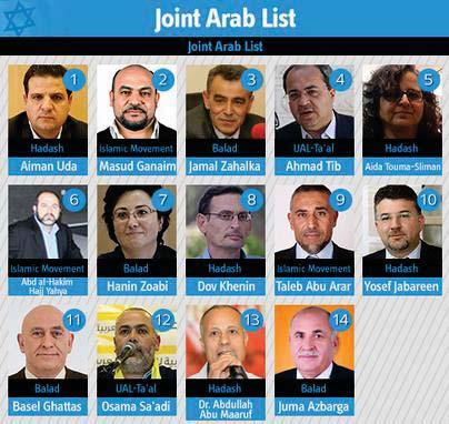 Joint Arab List Lista Árabe Unida En enero de 2015, tres partidos árabes y uno judíoárabe acordaron presentar una lista combinada común (aunque entre ellos tienen poco en común).