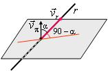 GEOMETRÍA (Selectividad 017) 1 b) Paa a = 0, v = (5, 0, 4) El ángulo que foma una ecta con un plano e el complementaio del que deteminan lo vectoe v, de diección de la ecta, con v, nomal al plano Po