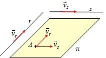 GEOMETRÍA (Selectividad 017) b) El ángulo que foman do ecta e el que deteminan u coepondiente vectoe de diección La ecuacione paamética de amba ecta on: x t xz 1 z 1x : : : y 0 v = (1, 0, 1) y 0 y 0