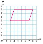 53 Qué punto creará un paralelogramo?