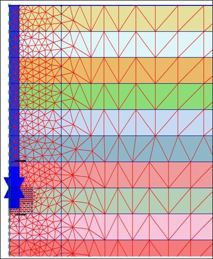 Simulación de ensayo Oesterberg Cargas iguales y opuestas en la punta del pilote P [MN] Curvas Carga - Desplazamiento Compresión 5,0 4,5 4,0 3,5