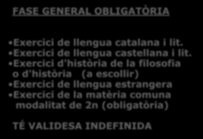 FASE GENERAL OBLIGATÒRIA Exercici de llengua catalana i lit. Exercici de llengua castellana i lit.