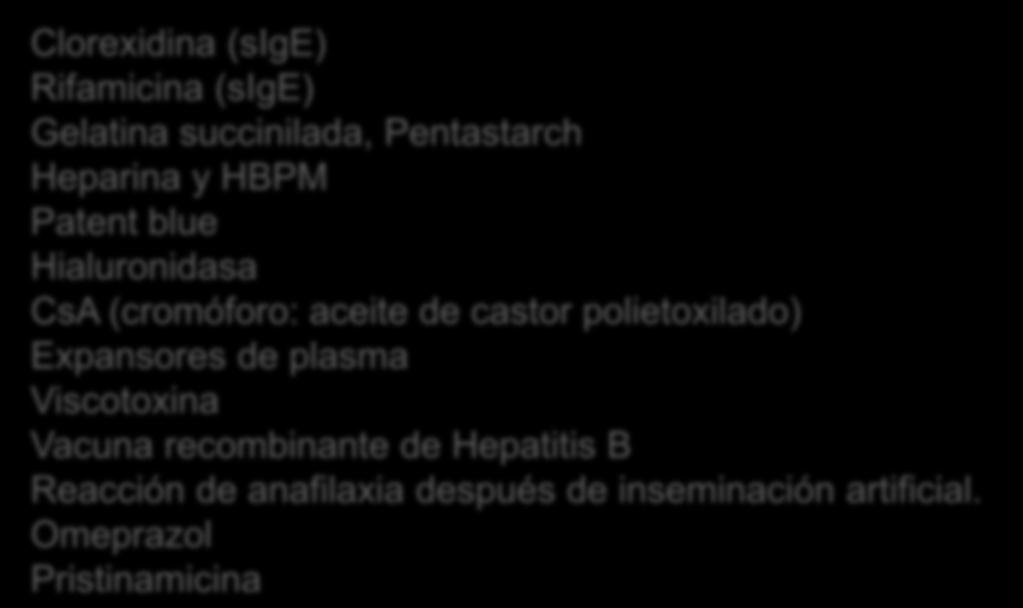 TAB en el diagnóstico de reacciones de anafilaxia o anafilactoides a diferentes fármacos Clorexidina (sige) Rifamicina (sige) Gelatina succinilada, Pentastarch Heparina y HBPM Patent blue