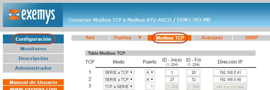 Para utilizar este modo, deberá configurar en el Puerto serie el tipo de protocolo Modbus a utilizar (RTU o ASCII) los baudios, paridad, etc.