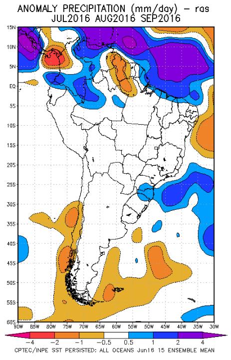 Las perspectivas climáticas del CPTEC (Centro de previsión del tiempo y estudio climático, Brasil) están basadas en modelos ensamblados entre la circulación