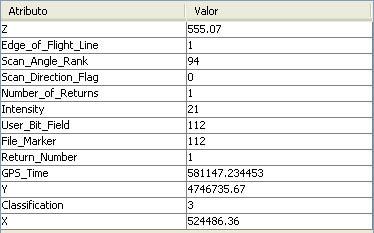 Ejemplo de la respuesta del servidor WMS representando los puntos en función de su clasificación Los datos LiDAR tienen una tabla que contiene información asociada a cada punto como la