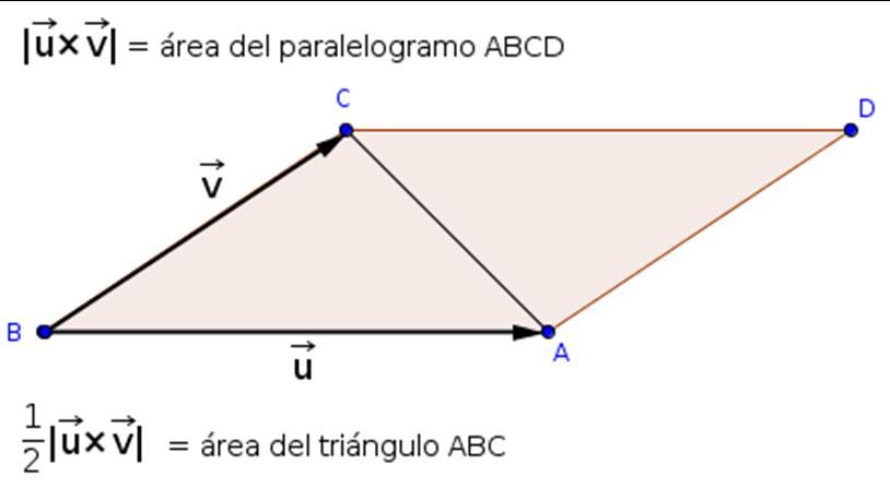 Matemáticas º Bachillerato CCNN 9.6.