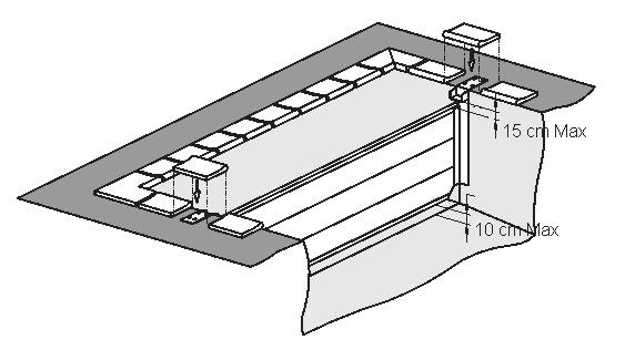 2) Modelo de tabique fijado a las paredes verticales