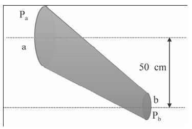 6. El caudal de una corriente estacionaria es de 600 l/min. Las secciones de la tubería son de 5 cm ² y 12 cm². Calcule la velocidad de cada sección. 7.