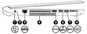 Componente Descripción (6) Botón de expulsión de la unidad óptica Libera la bandeja para discos.