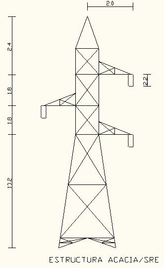 Figura 4. 4 Estructura ACACIA/SER Fuente: Elaboración del autor en base a los parámetros del sistema proporcionados por la Dirección de Planificación de la Empresa Eléctrica Regional Centro Sur. 4.1.