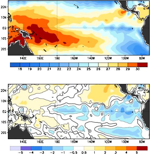 Condición actual de ENOS Temperatura media observada 14 20 de Enero 2018 Anomalía media observada 14 20 de Enero 2018 A través del Océano Pacífico ecuatorial oriental se