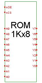 ROM HADES ofrece varios modelos de ROM.