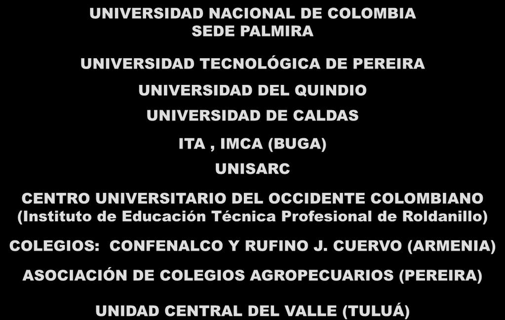 INSTITUCIONES,ENTIDADES Y ORGANIZACIONES PARTICIPANTES INSTITUCIONES ACADÉMICAS UNIVERSIDAD NACIONAL DE COLOMBIA SEDE PALMIRA UNIVERSIDAD TECNOLÓGICA DE PEREIRA UNIVERSIDAD DEL QUINDIO UNIVERSIDAD DE