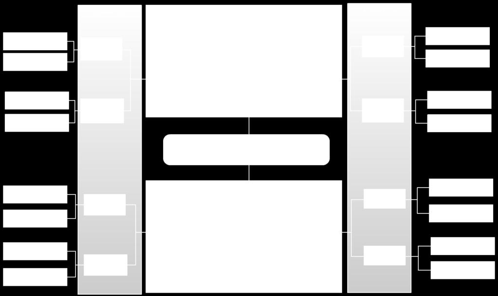 Fase Clasifcatoria - Ranking de Club Los torneos computables del calendario del Club Sede, se jugarán según las normas establecidas para dichos torneos.