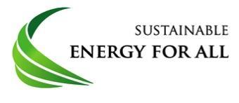 Energía Sostenible para Todos Iniciativa global