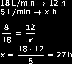 Solución: tardaría 27 horas en llenar el depósito. 3.- El porcentaje Un porcentaje, o tanto por ciento, es una forma de expresar una proporción como una fracción de denominador.
